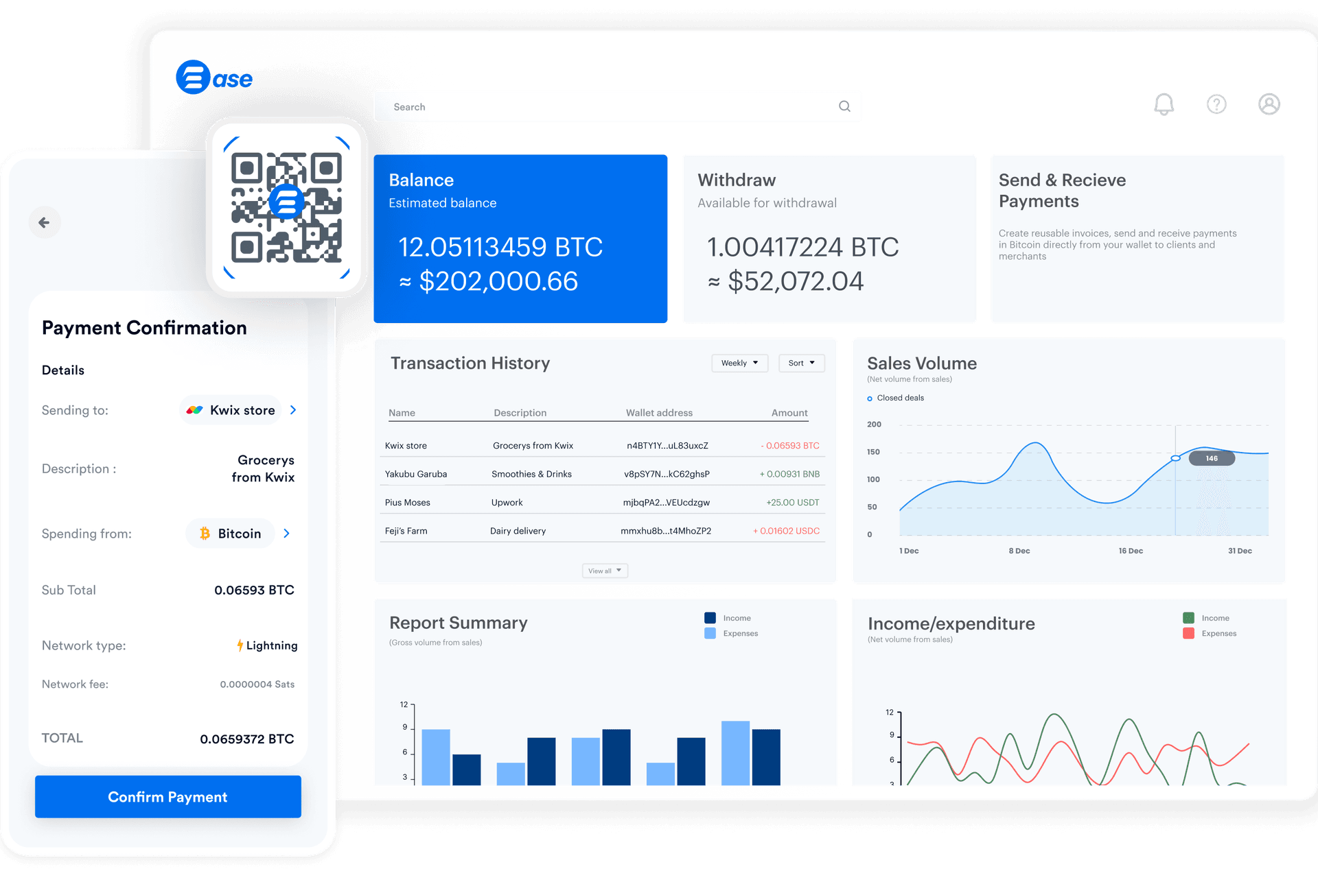 dasboard sample