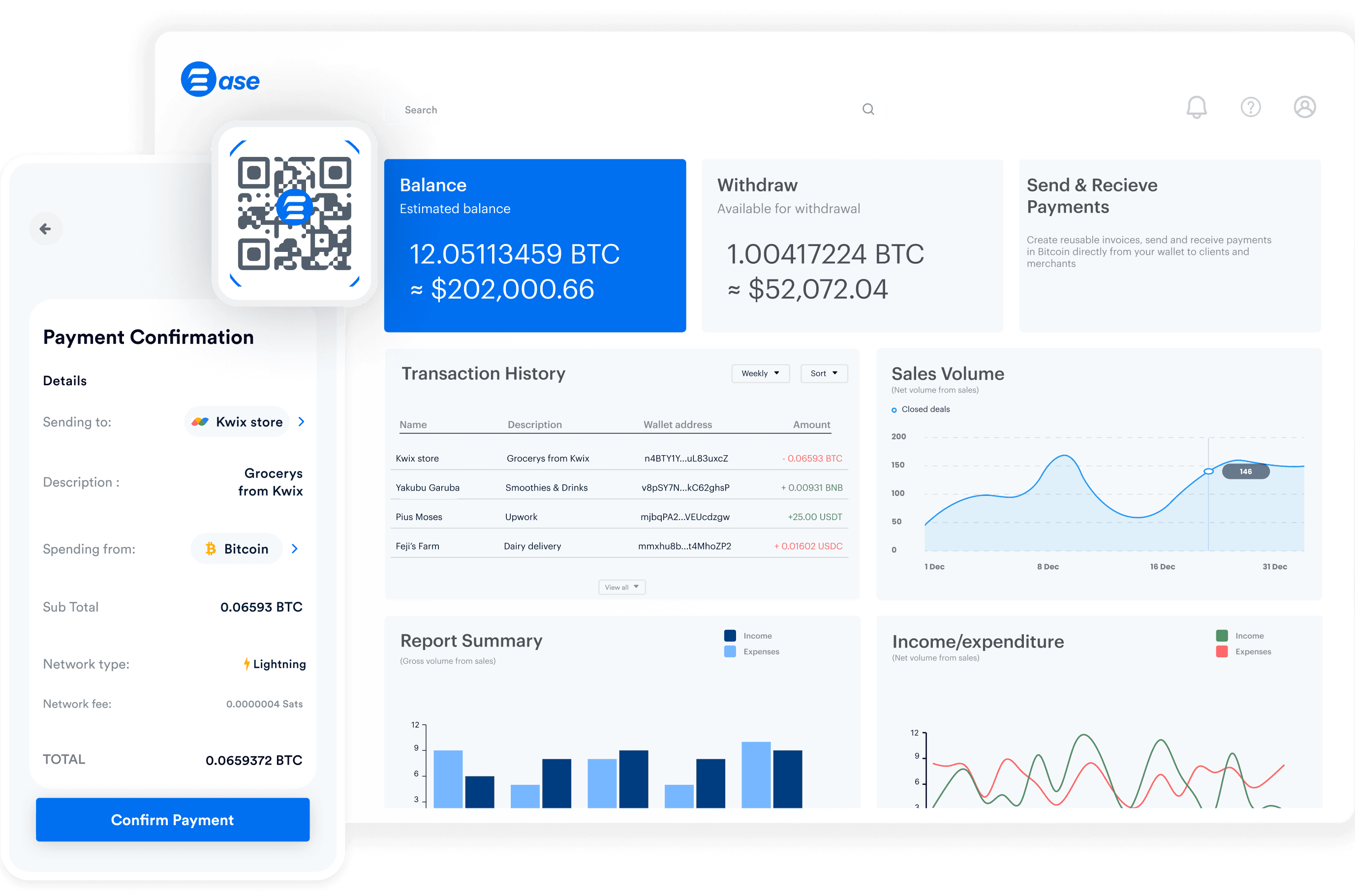 dasboard sample